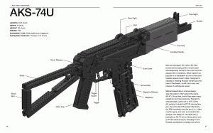 AK