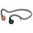 Review: Aftershokz Sport Headphones